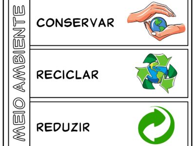 77 Atividades sobre o Meio Ambiente