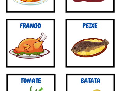 Cards Comunicação Alternativa (MÉTODO PECS)
