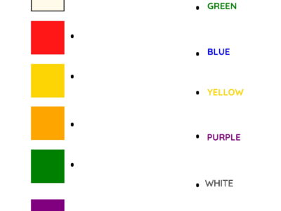 Kit de Inglês (Iniciante)