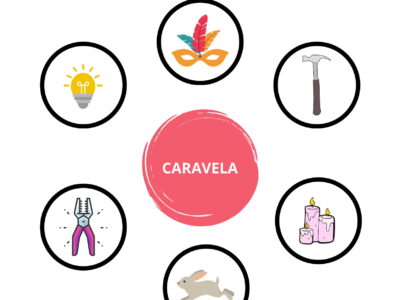 Atividades para Dislexia