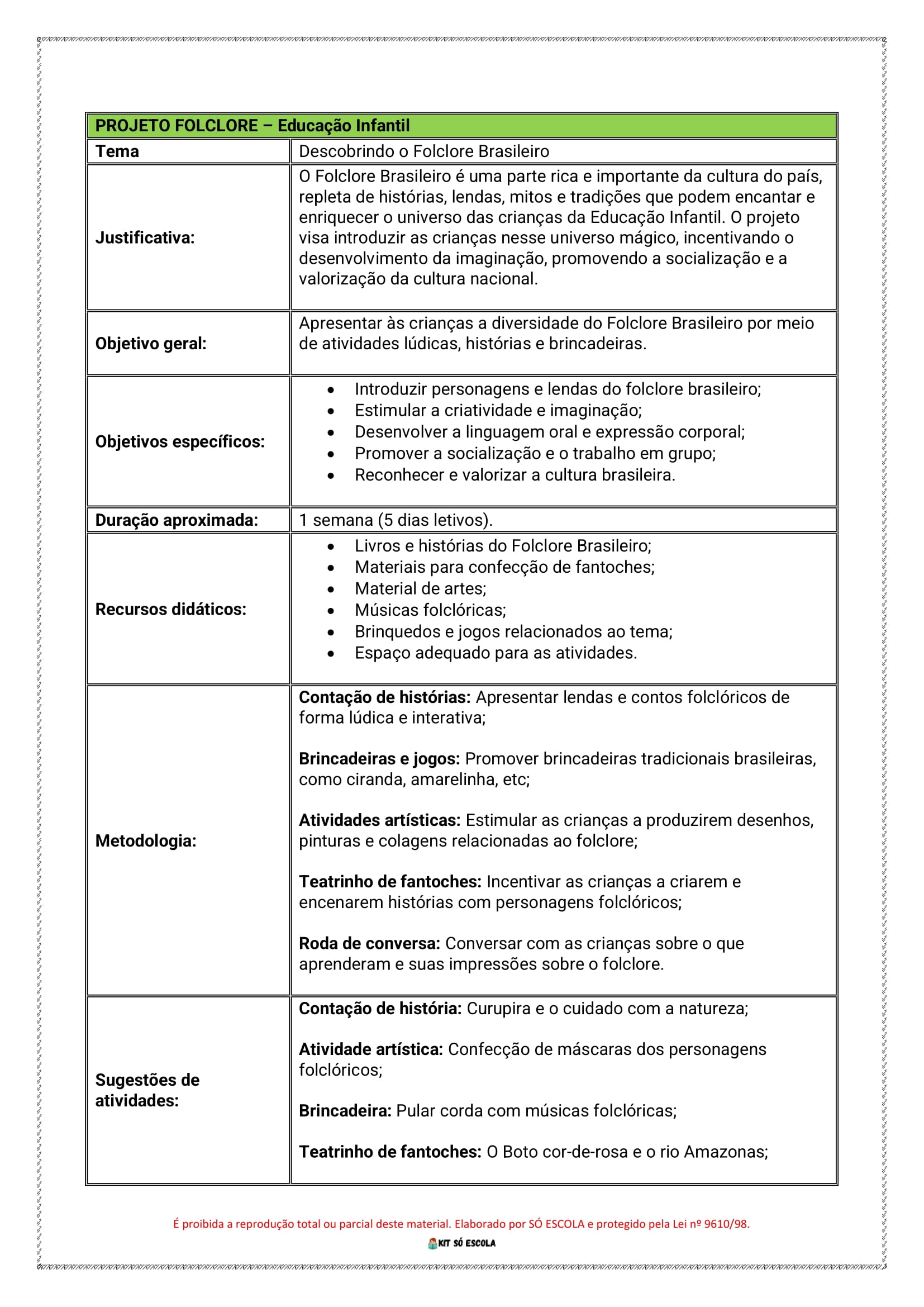 Projetos Semanais Folclore Educação Infantil