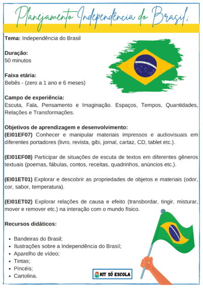 Planos de Aula Educação Infantil – Dia da Independência do Brasil