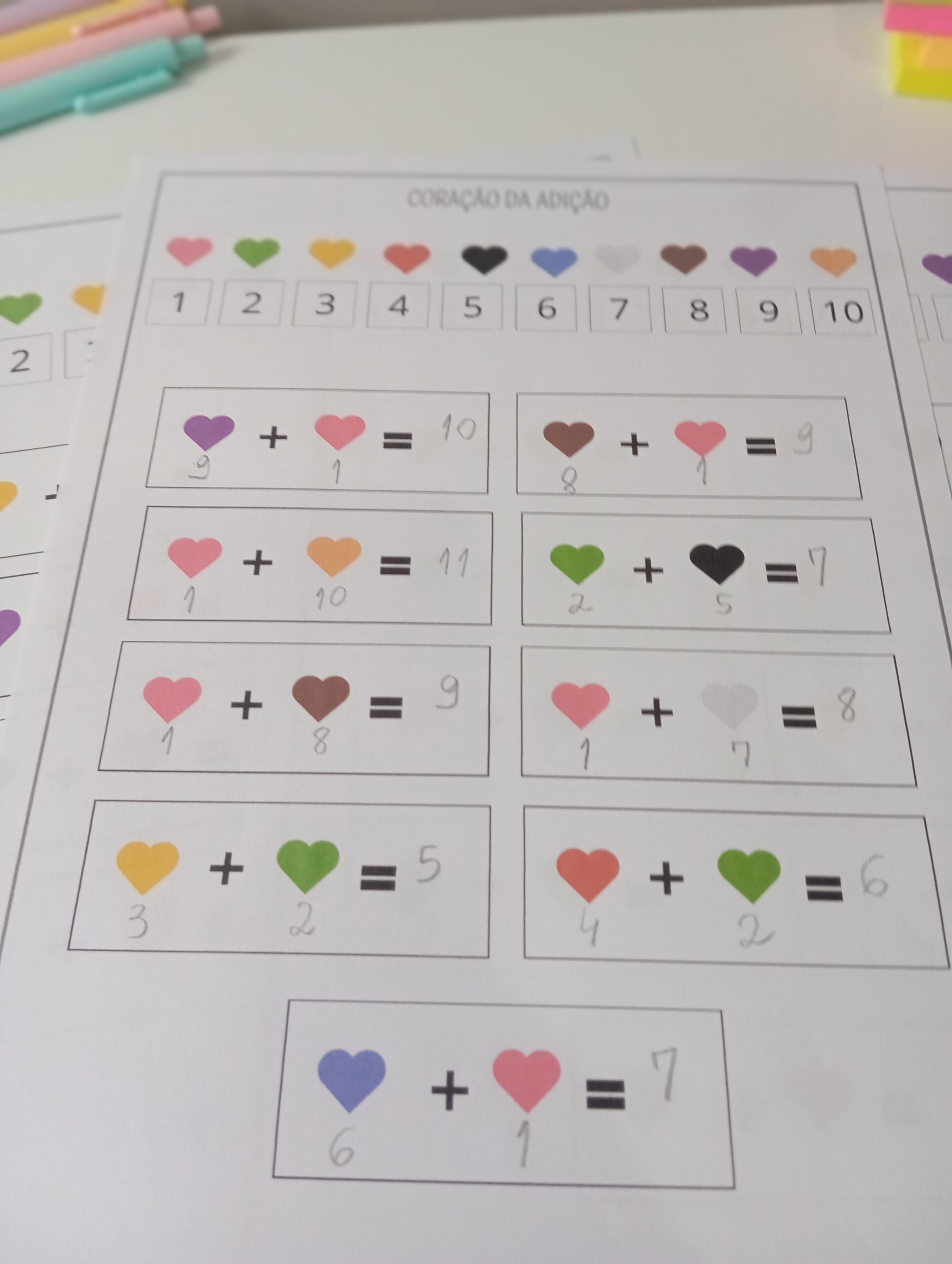Coração da Adição - Imagem 2