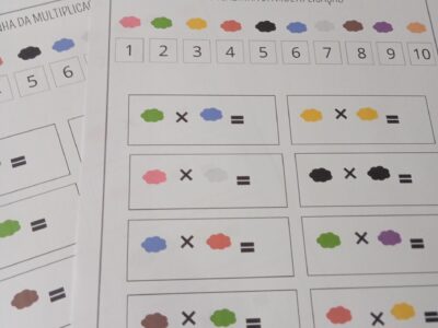 Nuvenzinha da Multiplicação