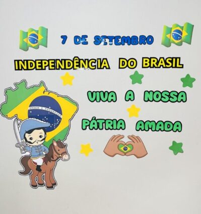 Painel da Independência do Brasil