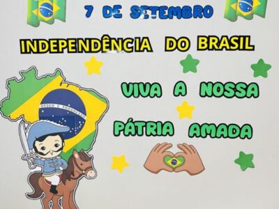 Painel da Independência do Brasil