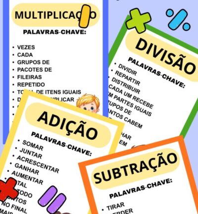 CARTAZES DAS PALAVRAS-CHAVES DAS OPERAÇÕES MATEMÁTICAS
