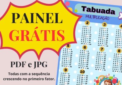 PAINEL TABUADA DA MULTIPLICAÇÃO
