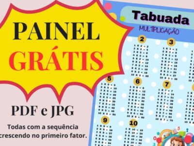 PAINEL TABUADA DA MULTIPLICAÇÃO