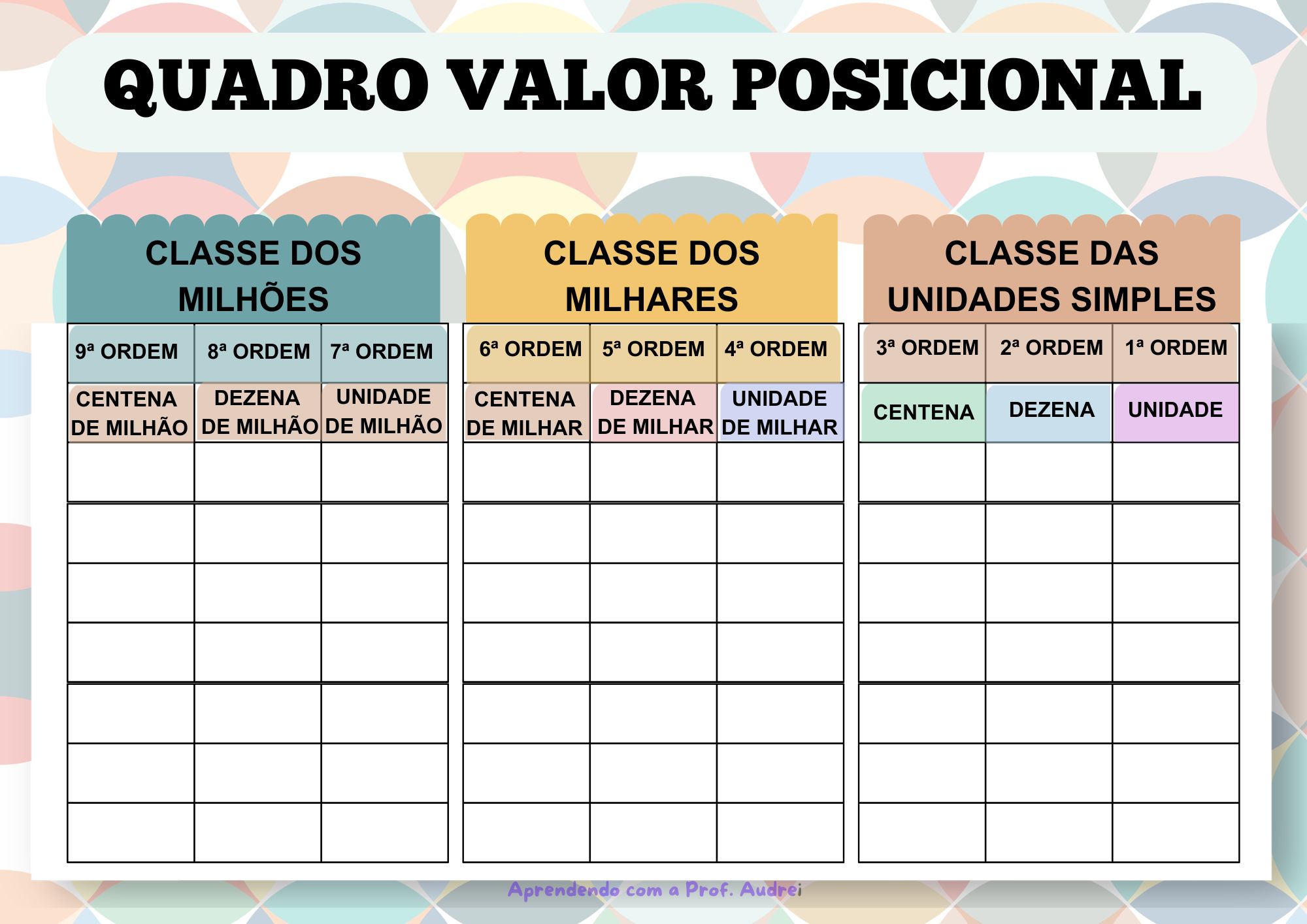 Quadro Valor Posicional - 4º e 5 ano (apagável, de uso individual) - Imagem 2