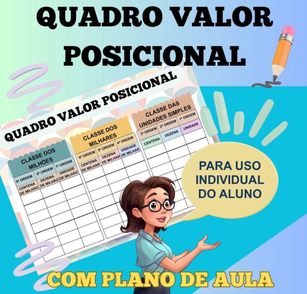 Quadro Valor Posicional - 4º e 5 ano (apagável, de uso individual)