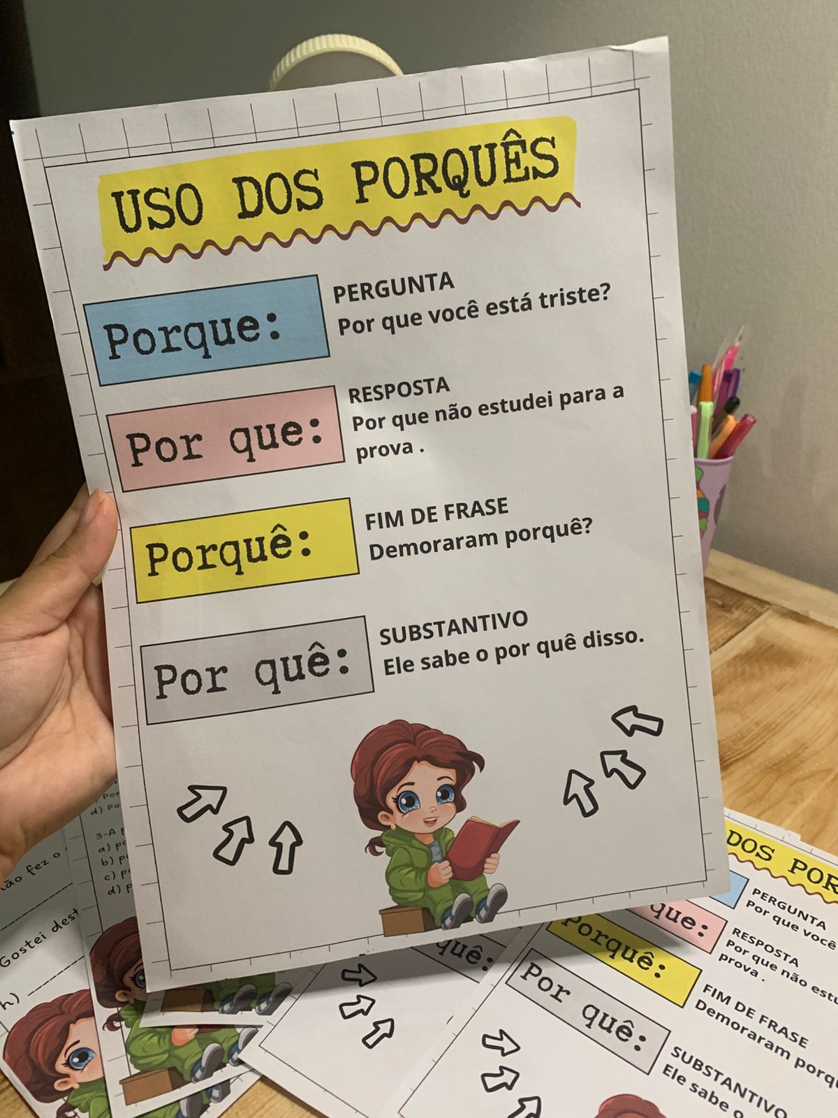 Uso dos porquês - Imagem 3