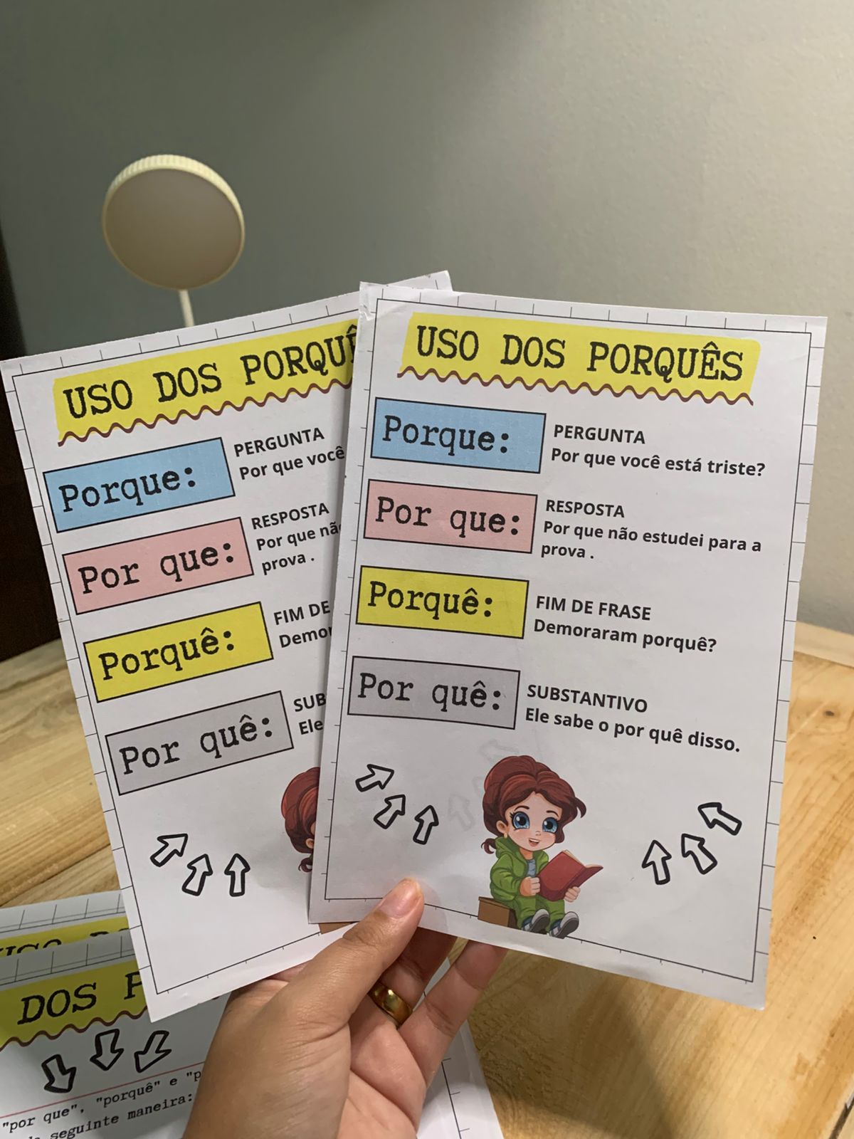 Uso dos porquês