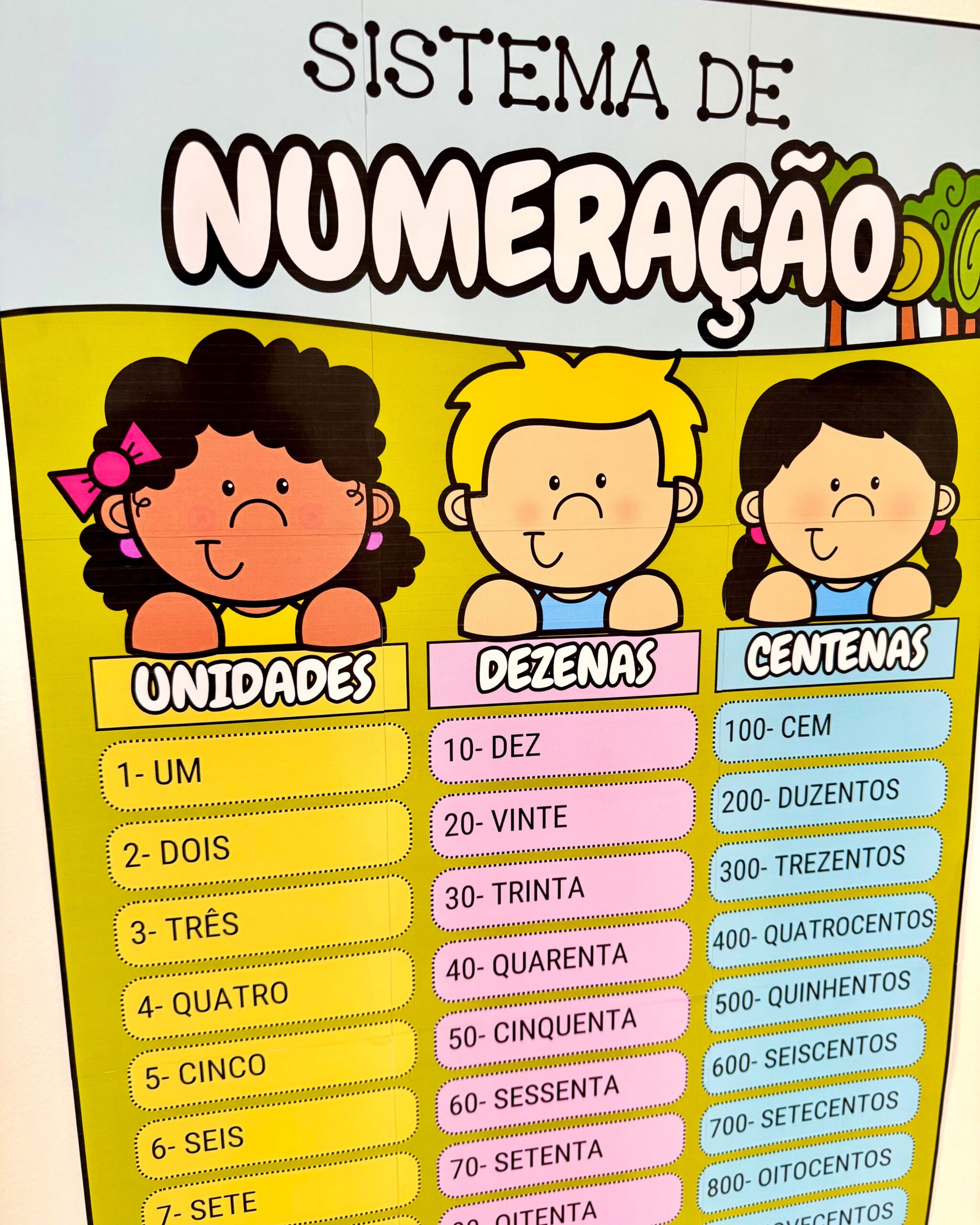 Kit Sistema de Numeração para Educação Infantil e Ensino Fundamental - Imagem 4