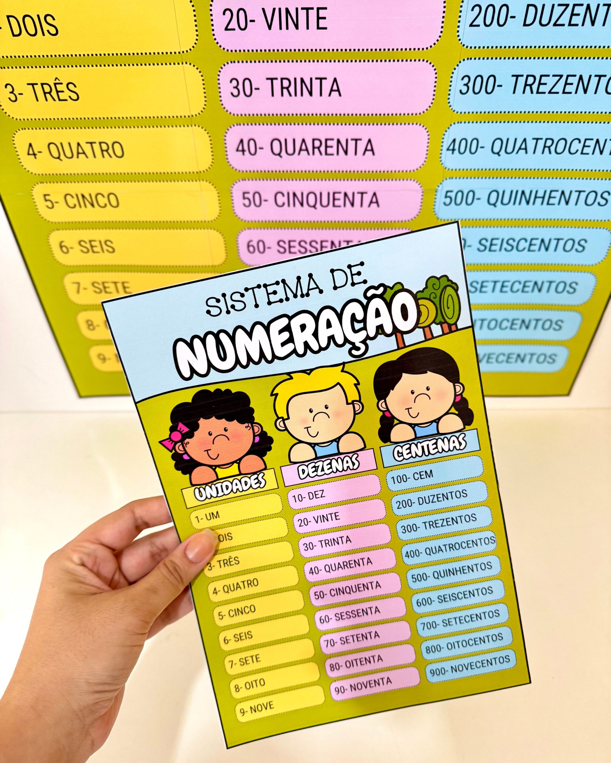 Kit Sistema de Numeração para Educação Infantil e Ensino Fundamental - Imagem 5