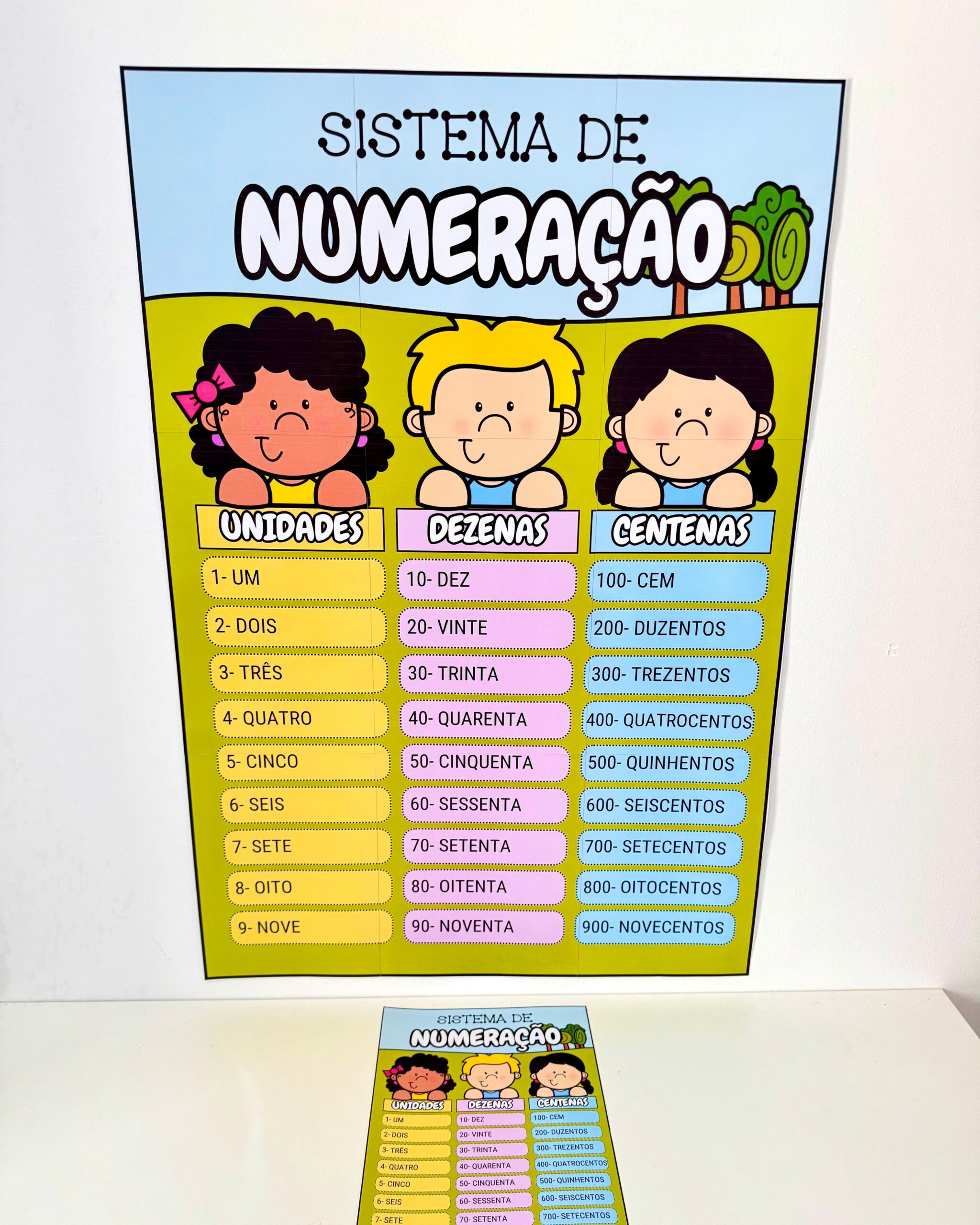 Kit Sistema de Numeração para Educação Infantil e Ensino Fundamental