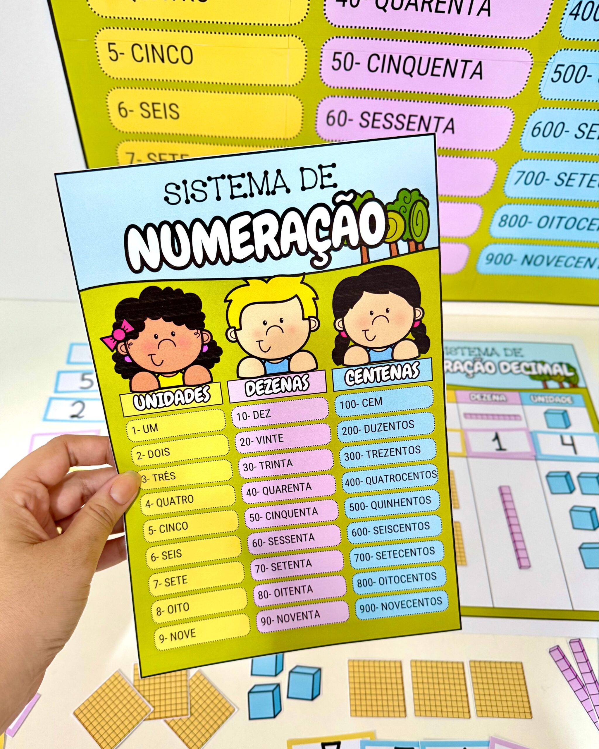 Kit Sistema de Numeração para Educação Infantil e Ensino Fundamental - Imagem 2