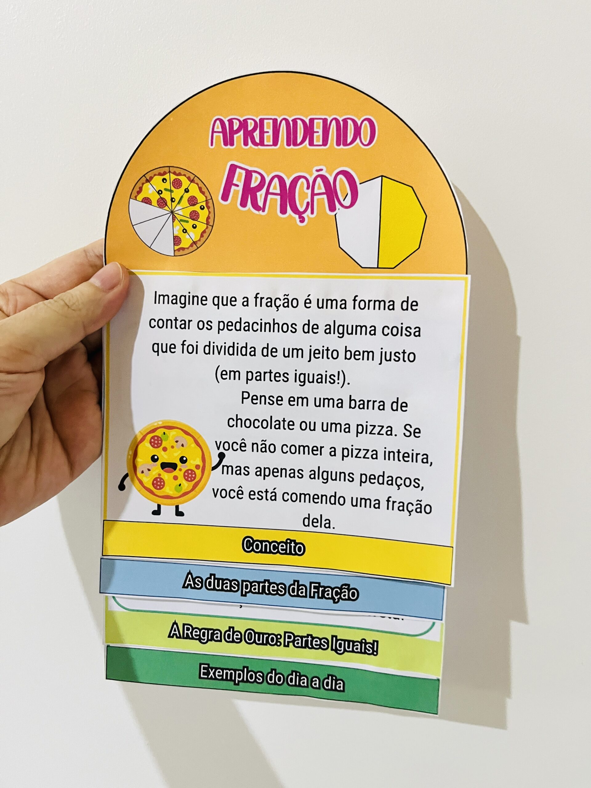 Flipbook de Frações para Ensino Fundamental – Numerador, Denominador, Tipos e Comparação de Frações