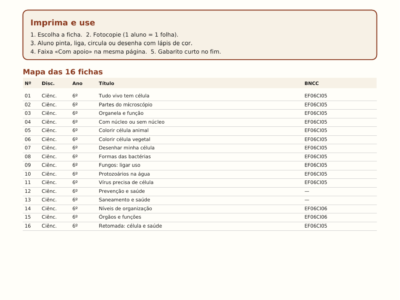 Fichas inclusivas visuais — Ciências (6º ano)