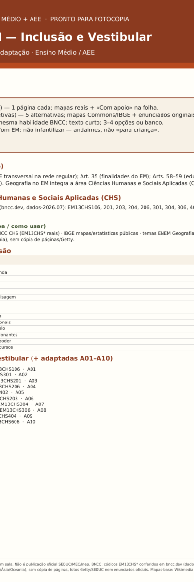 Geografia EM — Inclusão e Vestibular