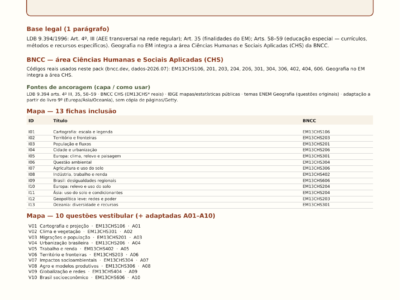 Geografia EM — Inclusão e Vestibular