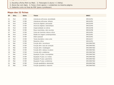 Fichas inclusivas pra imprimir — Português e Matemática (1ª série EM)