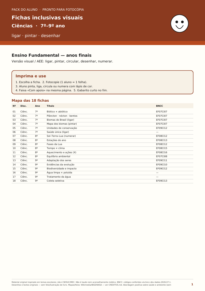Fichas inclusivas visuais — Ciências (7º–9º)