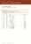 Fichas inclusivas pra imprimir — Português e Matemática (1ª série EM)